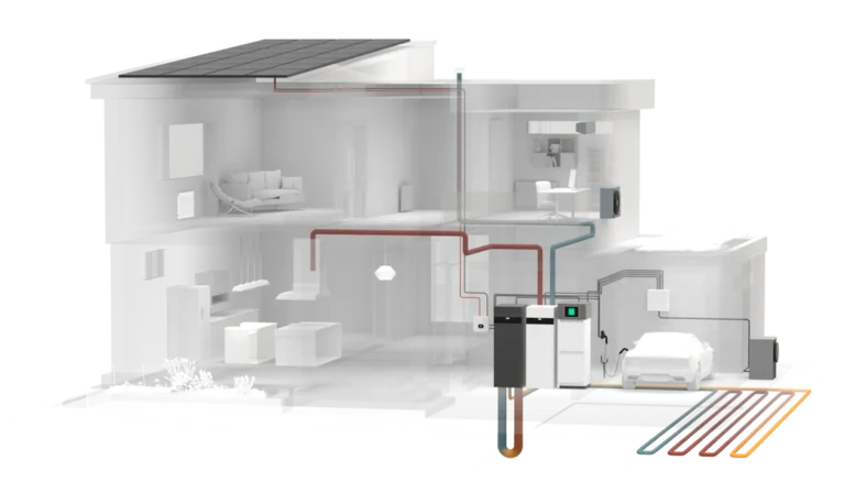 3d modell av villa med olika värmesystem